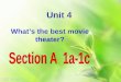 What’s the best movie theater? Unit 4. movie theater=cinema