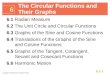 Copyright © 2009 Pearson Addison-Wesley 6.1-1 6.1 Radian Measure 6.2 The Unit Circle and Circular Functions 6.3 Graphs of the Sine and Cosine Functions