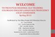WELCOME TO PIKES PEAK REGIONAL ELD TRAINING: COLORADO ENGLISH LANAGUAGE PROFICIENCY (CELP) STANDARDS Spring 2012 Facilitated by the Pikes Peaks ELD Directors