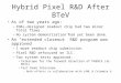 Hybrid Pixel R&D After BTeV As of two years ago: –FNAL-designed readout chip had two minor fatal flaws. –No system demonstration had yet been done. An