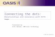 Click to edit Master title style © 2006 IBM Corporation Connecting the dots: Relationships and relevance with DITA maps Presented by Erik Hennum, IBM User