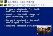 Linked Learning Organizing Principles Prepare students for both college and career Lead to the full range of postsecondary options Connect academics to