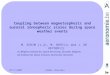 07/11/2007ESSW4, Brussels1 Coupling between magnetospheric and auroral ionospheric scales during space weather events M. ECHIM (1,2), M. ROTH(1) and J