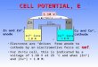 1 CELL POTENTIAL, E Electrons are “driven” from anode to cathode by an electromotive force or emf.Electrons are “driven” from anode to cathode by an electromotive