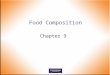 Food Composition Chapter 9. Introductory Foods, 13 th ed. Bennion and Scheule © 2010 Pearson Higher Education, Upper Saddle River, NJ 07458. All Rights