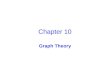 Chapter 10 Graph Theory. 10.2 Eulerian Cycle and the property of graph theory 10.3 The important property of graph theory and its representation 10.4