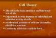 Cell Theory The cell is the basic structural and functional unit of life The cell is the basic structural and functional unit of life Organismal activity
