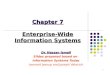 1 Chapter 7 Enterprise-Wide Information Systems Dr. Hassan Ismail Slides prepared based on Information Systems Today Leonard Jessup and Joseph Valacich