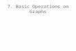 7. Basic Operations on Graphs. Basic Operations on Graphs Deletion of edges Deletion of vertices Addition of edges Union Complement Join