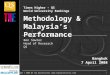 Copyright © 2008 QS Top Universities () Times Higher - QS World University Rankings Methodology & Malaysia’s Performance Ben Sowter