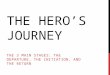 THE HERO’S JOURNEY THE 3 MAIN STAGES: THE DEPARTURE, THE INITIATION, AND THE RETURN