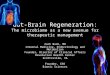 Gut-Brain Regeneration: The microbiome as a new avenue for therapeutic management Zach Bush, MD Internal Medicine, Endocrinology and Metabolism Founder,