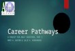 Career Pathways A TOOLKIT FOR ADULT EDUCATORS, PART I MARY A. GASTON & JULIE A. KORNAHRENS