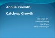 October 26, 2011 Principal’s Meeting Stan Warren Therese Wetherington Annual Growth, Catch-up Growth