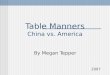 Table Manners China vs. America By Megan Tepper 2007