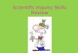 Scientific Inquiry Skills Review Do You Remember the Parts of the Microscope ? Base Objective Lens (Low Power) Objective Lens (High Power) Arm Fine Adjustment