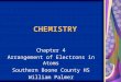 CHEMISTRY Chapter 4 Arrangement of Electrons in Atoms Southern Boone County HS William Palmer