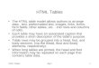 HTML TablestMyn1 HTML Tables The HTML table model allows authors to arrange data - text, preformatted text, images, links, forms, form fields, other tables,
