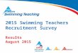 2015 Swimming Teachers Recruitment Survey Results August 2015
