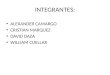 INTEGRANTES: ALEXANDER CAMARGO CRISTIAN MARQUEZ DAVID DAZA WILLIAM CUELLAR