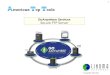 © Copyright 2007-2013 GoAnywhere Services Secure FTP Server 1
