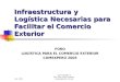 Set. 2005 Carlos Roldán A. Gte. Gral. Dinet Logistics croldan@dinet.com.pe Infraestructura y Logística Necesarias para Facilitar el Comercio Exterior FORO