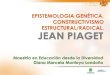 Origen: Epistemología genética (1930). Jean Piaget. Interés inicial en la génesis y el desarrollo de las funciones psicológicas y el problema de la