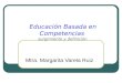 Educación Basada en Competencias surgimiento y definición Mtra. Margarita Varela Ruiz