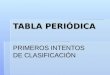 TABLA PERIÓDICA PRIMEROS INTENTOS DE CLASIFICACIÓN