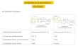 Antibióticos β-lactámicos Penicilinas ● Penicilinas Naturales: Actividad antibacterianaMayormente Gram (+) Formas de administraciónIM, IVoral Estabilidad