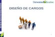 UNIVERSIDAD TECNOLÓGICA ECOTEC. ISO 9001:2008 1 DISEÑO DE CARGOS
