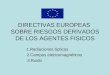 DIRECTIVAS EUROPEAS SOBRE RIESGOS DERIVADOS DE LOS AGENTES FISICOS 1.Radiaciones ópticas 2.Campos electromagnéticos 3.Ruido