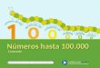 Números hasta 100.000 Contenido elaborado por: Loreto Jullian | Modificado por: Paola Ramírez G. Contando
