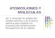 ATOMOS,IONES Y MOLECULAS AE 3: Describir la utilidad del modelo atómico y de la teoría atómica para explicar los procesos de transformación fisicoquímica