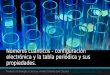 Números cuánticos - configuración electrónica y la tabla periódica y sus propiedades. Profesor de Biología y Ciencias: Andrés Orlando Jara Cáceres - 