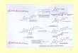 1. 2 1b) inhibidores de la biosíntesis de purinas y pirimidinas: usados como antitumorales y antivíricos