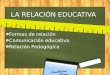 LA RELACIÓN EDUCATIVA Formas de relación Comunicación educativa Relación Pedagógica