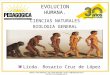 EVOLUCION HUMANA. CIENCIAS NATURALES BIOLOGIA GENERAL Licda. Rosario Cruz de López