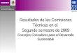 Consejos Consultivos para el Desarrollo Sustentable Resultados de las Comisiones Técnicas en el Segundo semestre de 2009 Consejos Consultivos para el Desarrollo