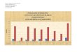 Fuente: Sistema de Administración Escolar, trimestre 12-P Coordinación de Sistemas Escolares, Iztapalapa 12- Junio-2012