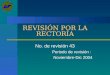 REVISIÓN POR LA RECTORÍA No. de revisión 43 Periodo de revisión : Noviembre-Dic 2004