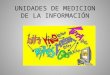 UNIDADES DE MEDICION DE LA INFORMACIÓN. BIT y BYTE BIT: BINARY DIGIT – unidad mínima de información