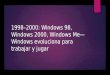 1998–2000: Windows 98, Windows 2000, Windows Me—Windows evoluciona para trabajar y jugar