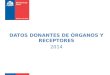 DATOS DONANTES DE ÓRGANOS Y RECEPTORES 2014. 2 DONANTES DE ÓRGANOS Chile, 1998 – 2014