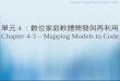 單元 4 ：數位家庭軟體開發與再利用 Chapter 4-3 – Mapping Models to Code