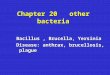 Chapter 20   other bacteria