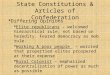 State Constitutions & Articles of Confederation
