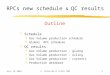 RPCs new schedule  &  QC results