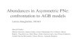 Abundances in Asymmetric PNe: confrontation to AGB models