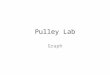 Pulley Lab